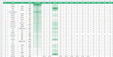 market-daily-ios-20260920