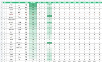 market-daily-android-20261012