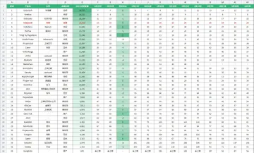 market-daily-android-20260923