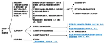 1281bcc64884d12a170179f52b7dc6f99d1d8061d29a0c4c7c741eb54a492986