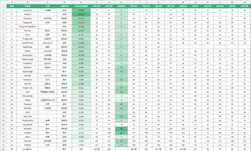 market-daily-android-20260920
