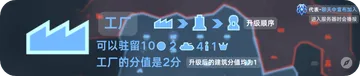 圆角 工厂