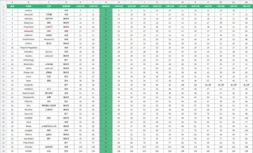 market-daily-android-20261022