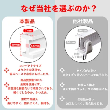 2对比