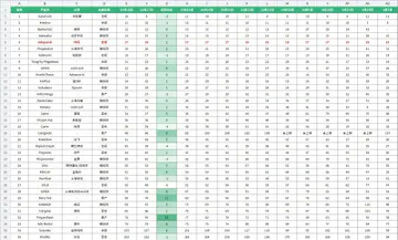 market-daily-android-20261018