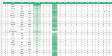 market-daily-ios-20261012