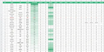 market-daily-ios-20261010