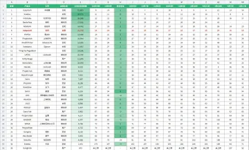 market-daily-android-20261010