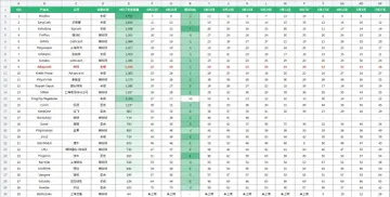 market-daily-ios-20260921