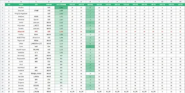 market-daily-ios-20260925