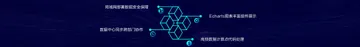 dataintrpic