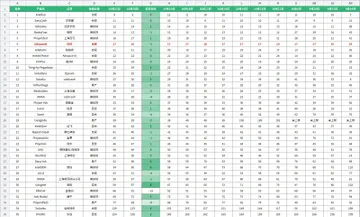 market-daily-android-20261021