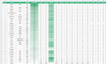 market-daily-android-20260928