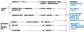a666a566d53c881045b2caafbac6344669be06bfa6f73a06a05d2f23dacd3e58