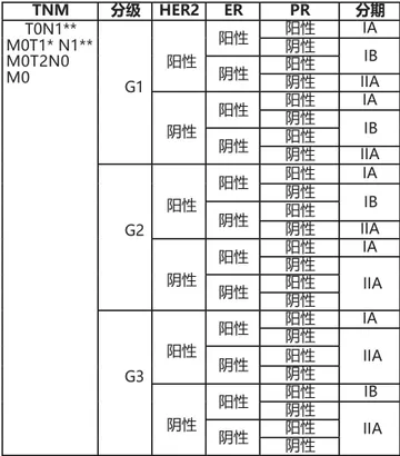 d97adba0141e1abbf927448559d93031f6c47f988e8aabbfdaf1edffd4674166