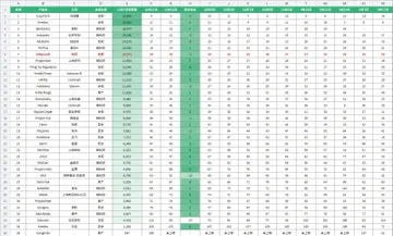 market-daily-android-20261011