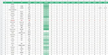market-daily-ios-20261022