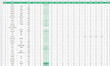 market-daily-android-20261020