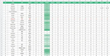 market-daily-ios-20261023