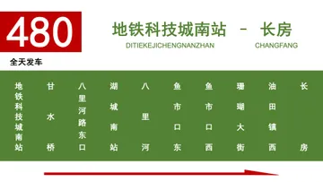 幻灯片66