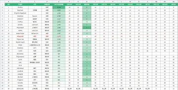 market-daily-ios-20260924