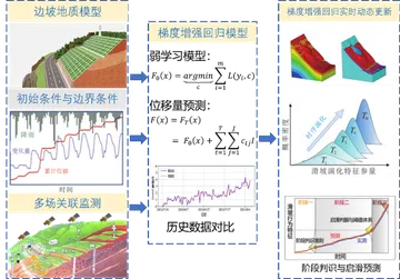 图片19