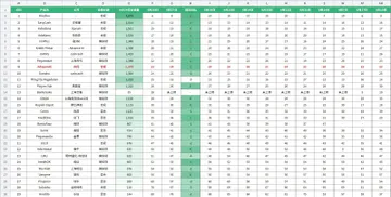 market-daily-ios-20260928