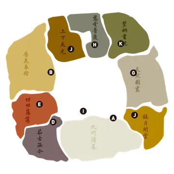 test Map