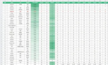 market-daily-android-20261013