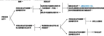 19141a7231965954ce077c19d251c92b852200d8a8fc21500bcb5d2a9fdfd510