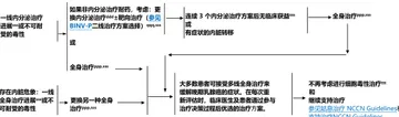 97a5026286b1f04288cba02989f194d535b955077cfe25f73726f6d7d62c38b4