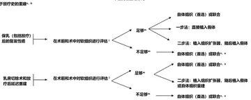 a916ae9ccf4230d9c6eb40a2bcadbb79ec2597525d5dc3fe4f0123e1f9921173