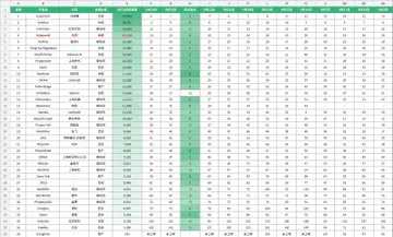 market-daily-android-20260924