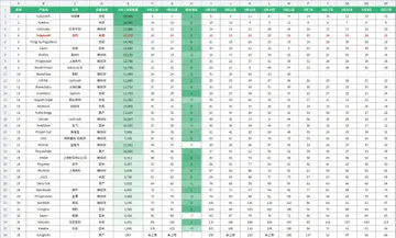 market-daily-android-20260921