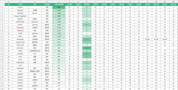 market-daily-ios-20261009