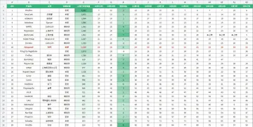 market-daily-ios-20261011