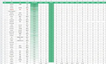 market-daily-android-20260927