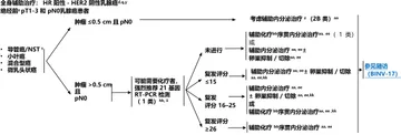 f05cb764806d8ddd5e6cfa9b17d39fa73e2a807cfba7d7c86a7ef878edcd3c7a
