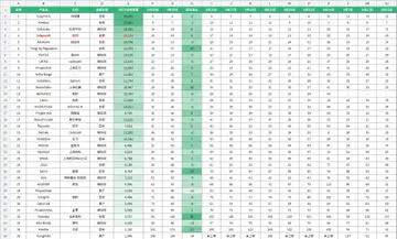 market-daily-android-20260930