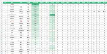 market-daily-ios-20261013