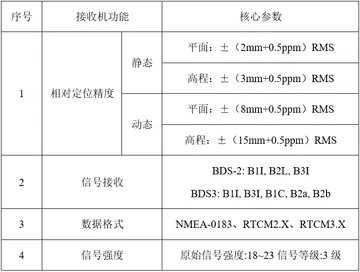 微信图片 20250626160743