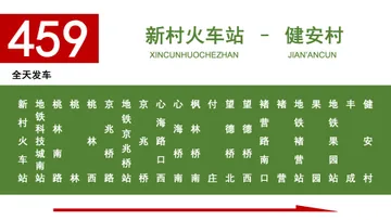 幻灯片70
