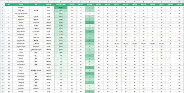 market-daily-ios-20261001