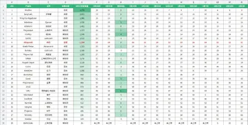 market-daily-ios-20260926