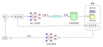 1739951295403