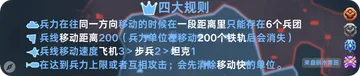 四大规则