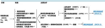 dda7495d04f5ec2fdd0c10b08cab2588a1018719509e0aa1e92268f7b3b8a949