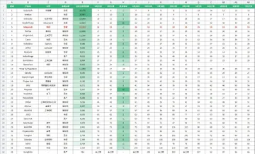 market-daily-android-20260922