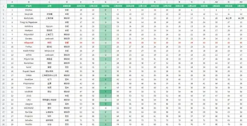 market-daily-ios-20261021