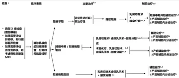 409c88e3631f3e35166ac7780d97de8f6badcc27a9dc9e1a58624a7586c82315